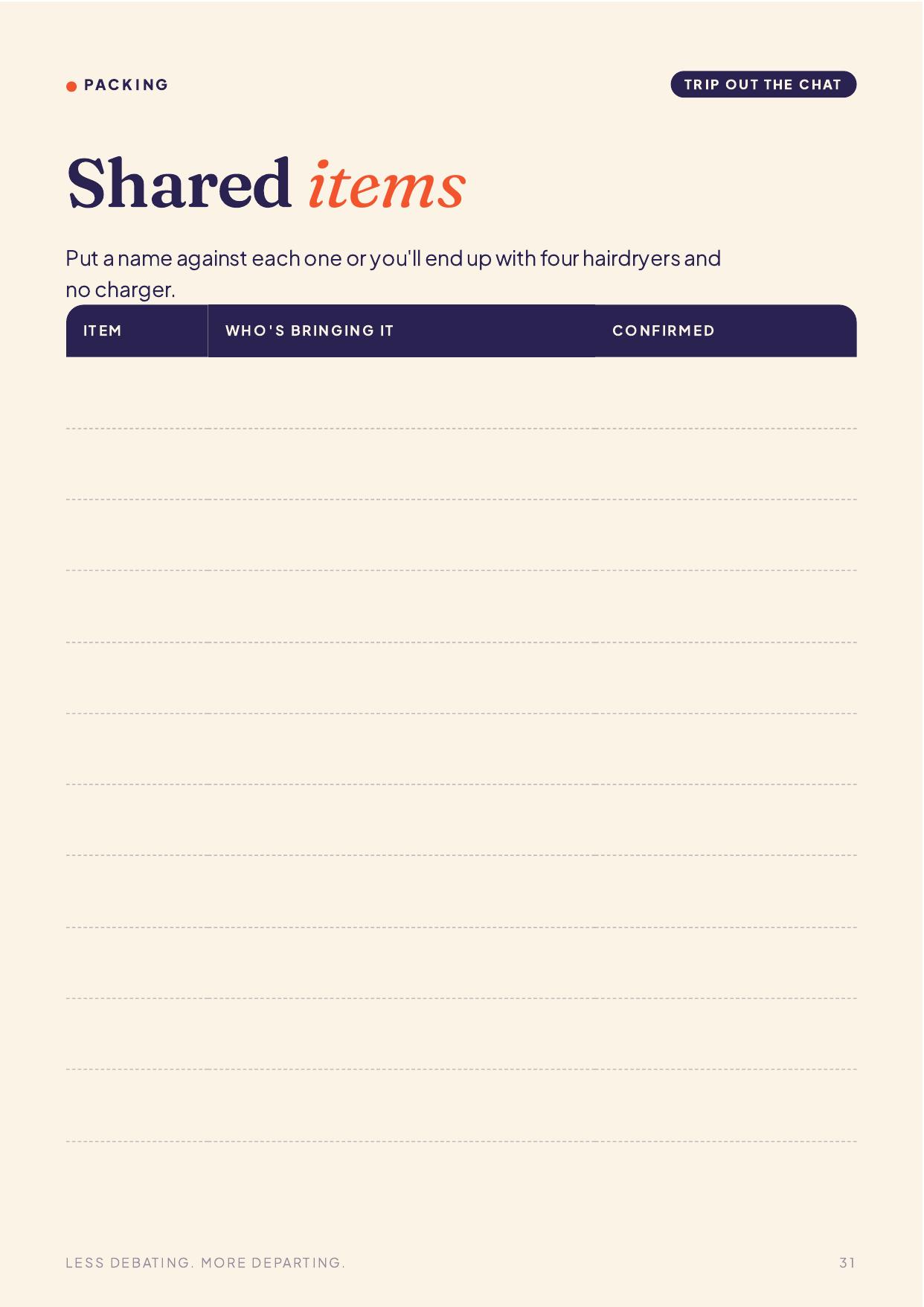 Shared items page of the planner